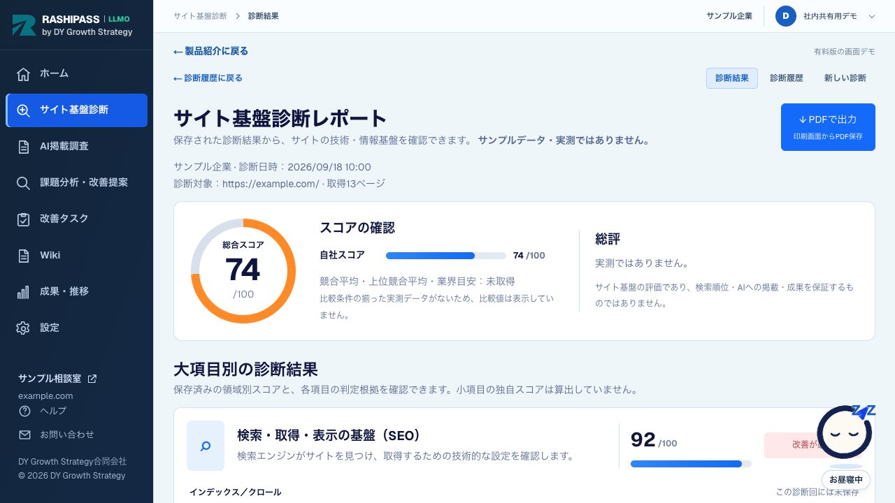 サイト基盤診断のデモ画面