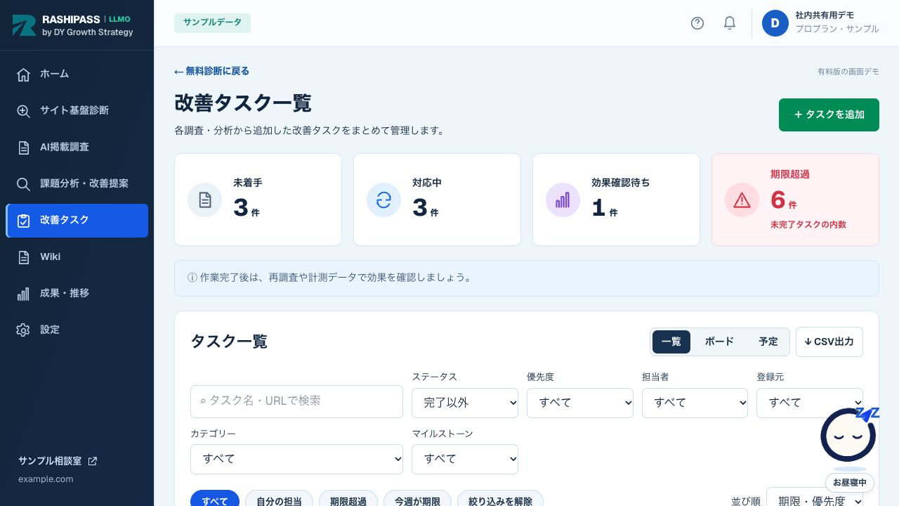 改善タスクのデモ画面